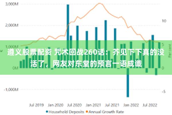 遵义股票配资 咒术回战260话：芥见下下真的没活了，网友对东堂的预言一语成谶