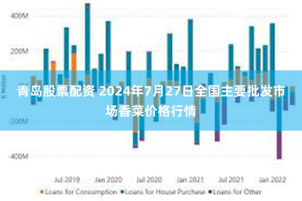 青岛股票配资 2024年7月27日全国主要批发市场香菜价格行情