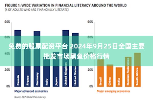 免费的股票配资平台 2024年9月25日全国主要批发市场黑鱼价格行情