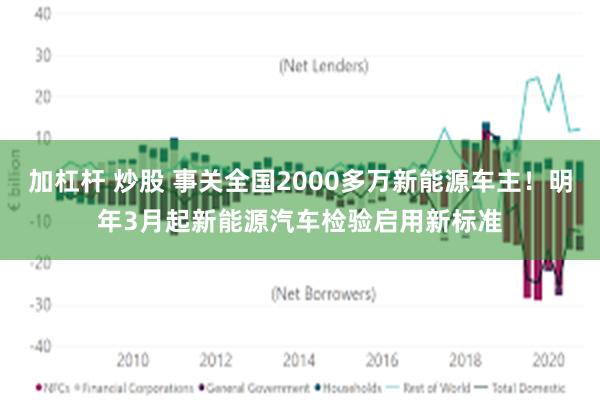 加杠杆 炒股 事关全国2000多万新能源车主！明年3月起新能源汽车检验启用新标准