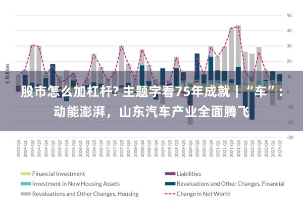 股市怎么加杠杆? 主题字看75年成就｜“车”：动能澎湃，山东汽车产业全面腾飞