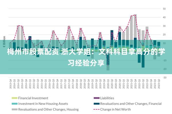 梅州市股票配资 浙大学姐：文科科目拿高分的学习经验分享