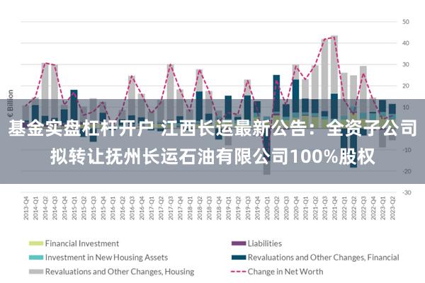 基金实盘杠杆开户 江西长运最新公告：全资子公司拟转让抚州长运石油有限公司100%股权