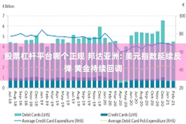 股票杠杆平台哪个正规 邦达亚洲: 美元指数延续反弹 黄金持续回调