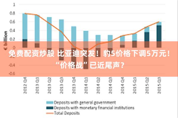 免费配资炒股 比亚迪突发！豹5价格下调5万元！“价格战”已近尾声？