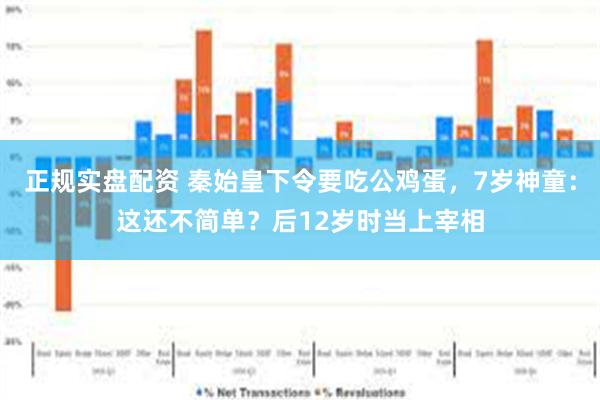 正规实盘配资 秦始皇下令要吃公鸡蛋，7岁神童：这还不简单？后12岁时当上宰相